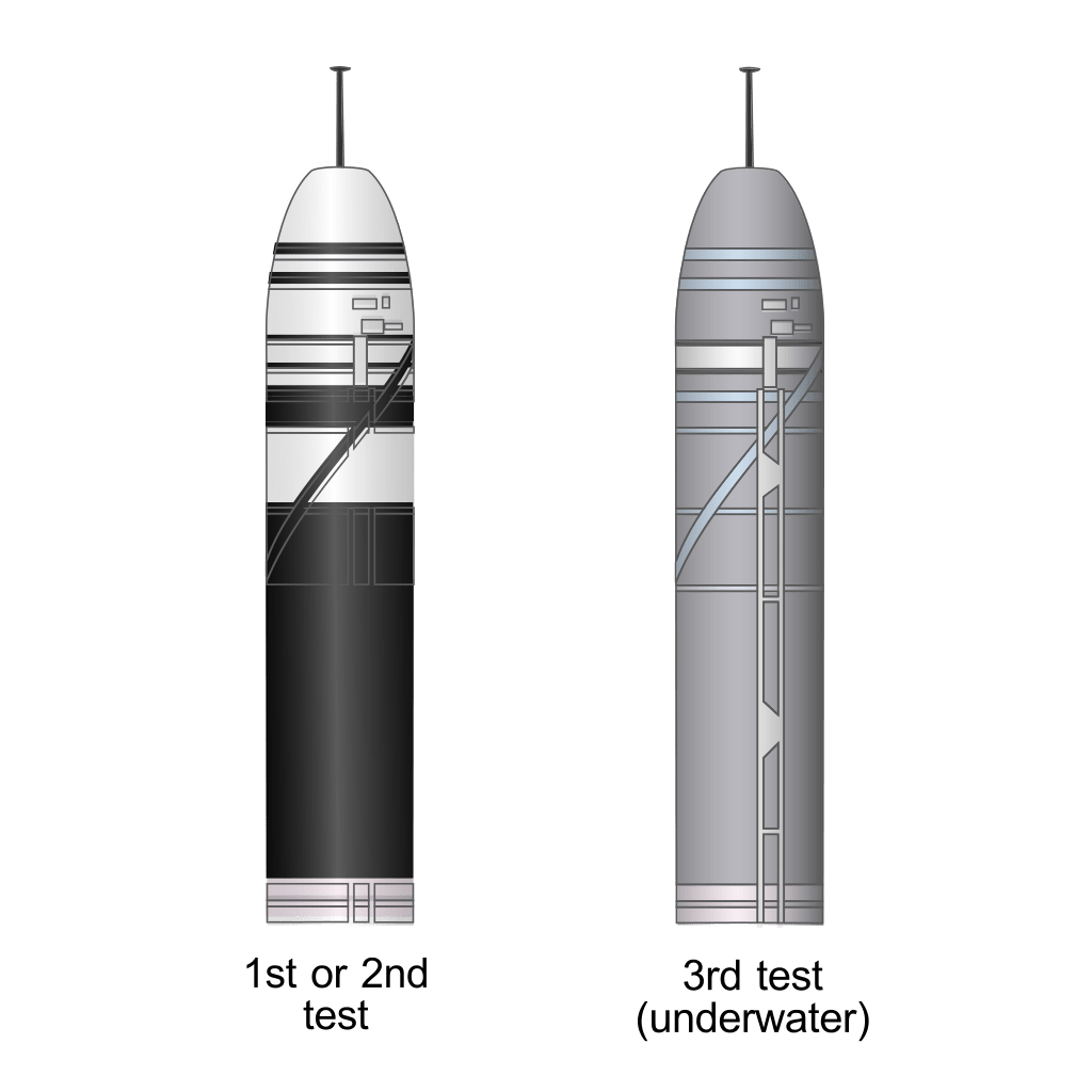 Dissuasion Nucléaire