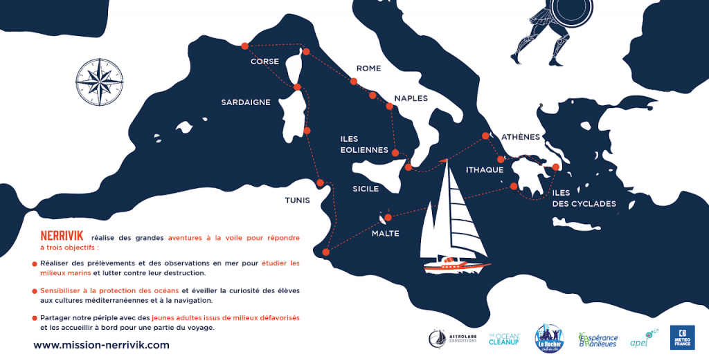 Mission Nerrivik Jeunes Marins sur les Vagues Méditerranéennes