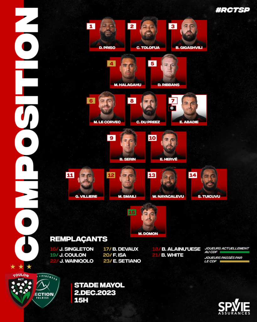 Confrontation au sommet : RCT vs. Section Paloise