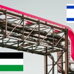 les réserves gazières de gaza, source de tensions.