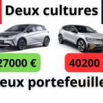 un avenir incertain pour les constructeurs européens