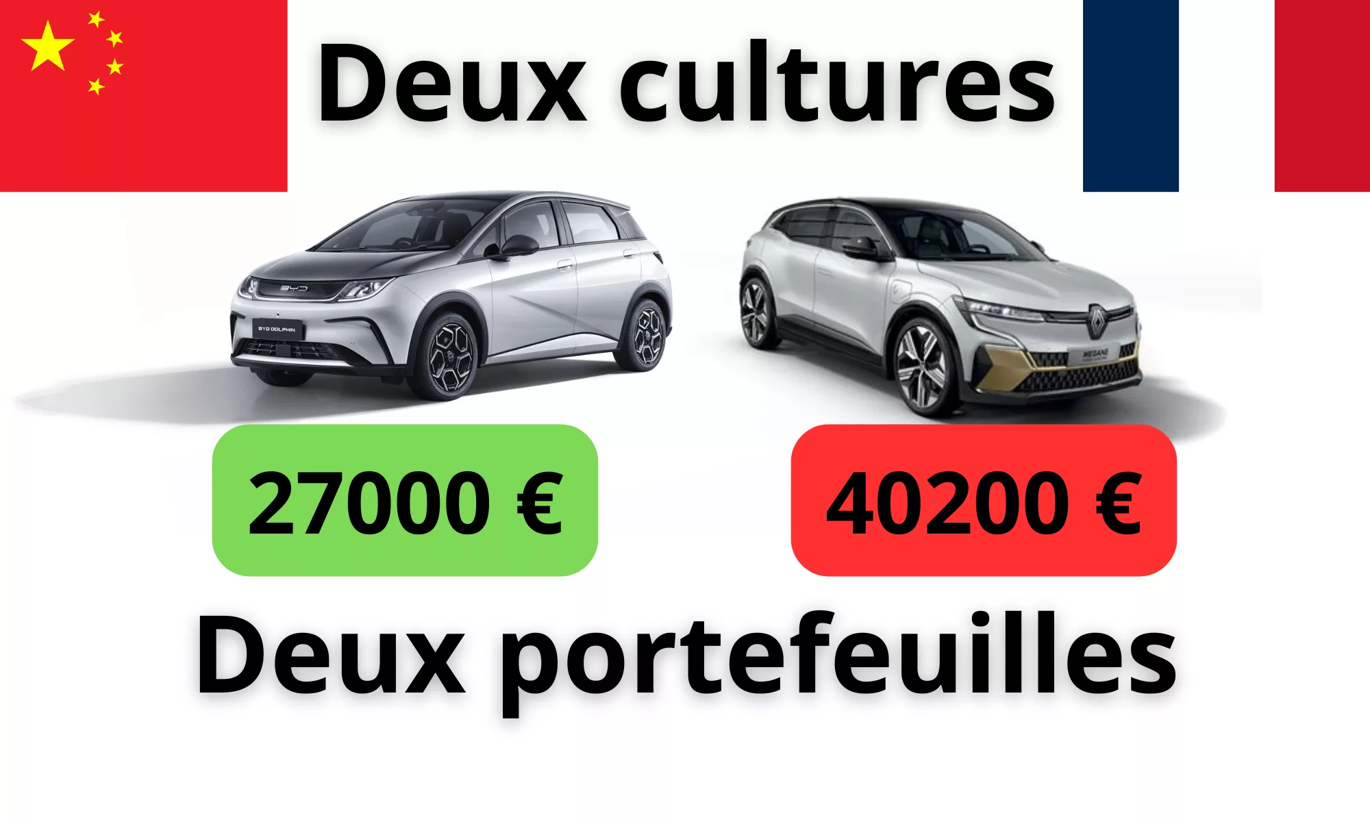 un avenir incertain pour les constructeurs européens