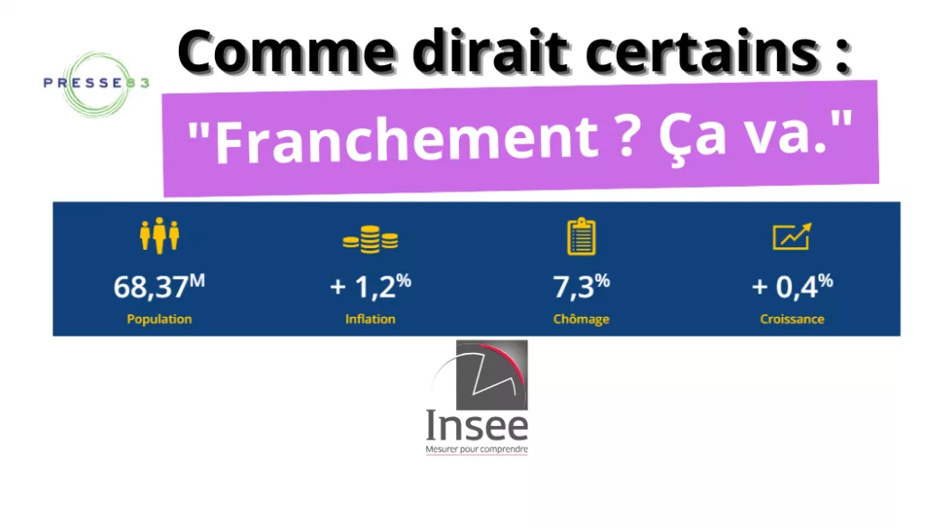 données d'emploi en france analyse en continu (1)