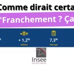 données d'emploi en france analyse en continu (1)