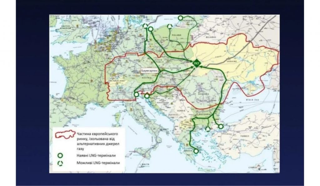 missiles, gaz et Énergie le conflit russo ukrainien change d’Échelle