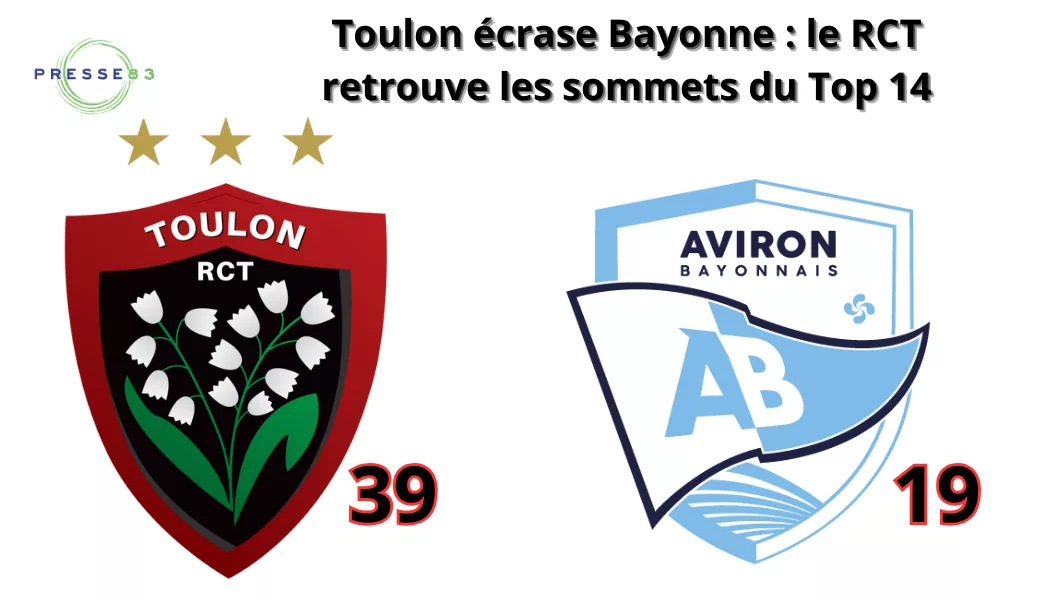 toulon écrase bayonne le rct retrouve les sommets du top 14