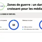 Résistance des médias en zone de conflit