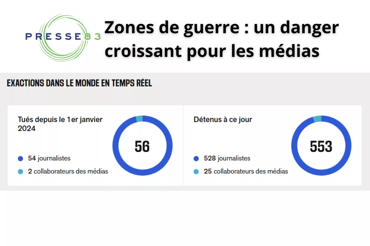 Résistance des médias en zone de conflit
