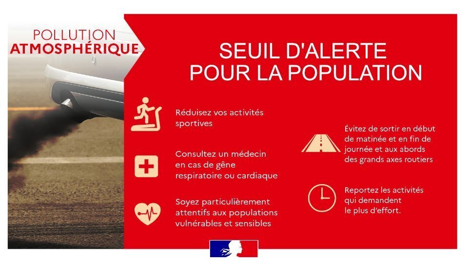 Toulon reporte sa ZFE, mais les alertes pollution s’intensifient.