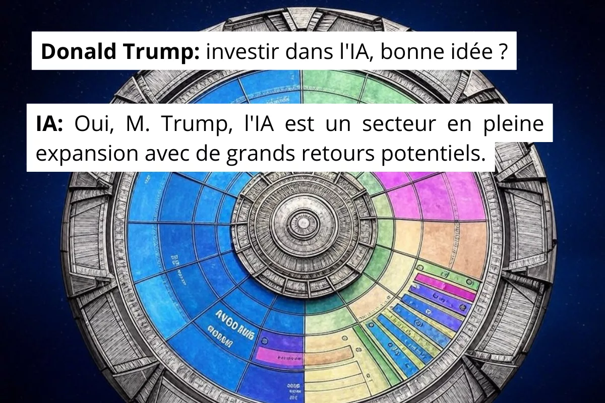 500 milliards de dollars : un budget crédible ?