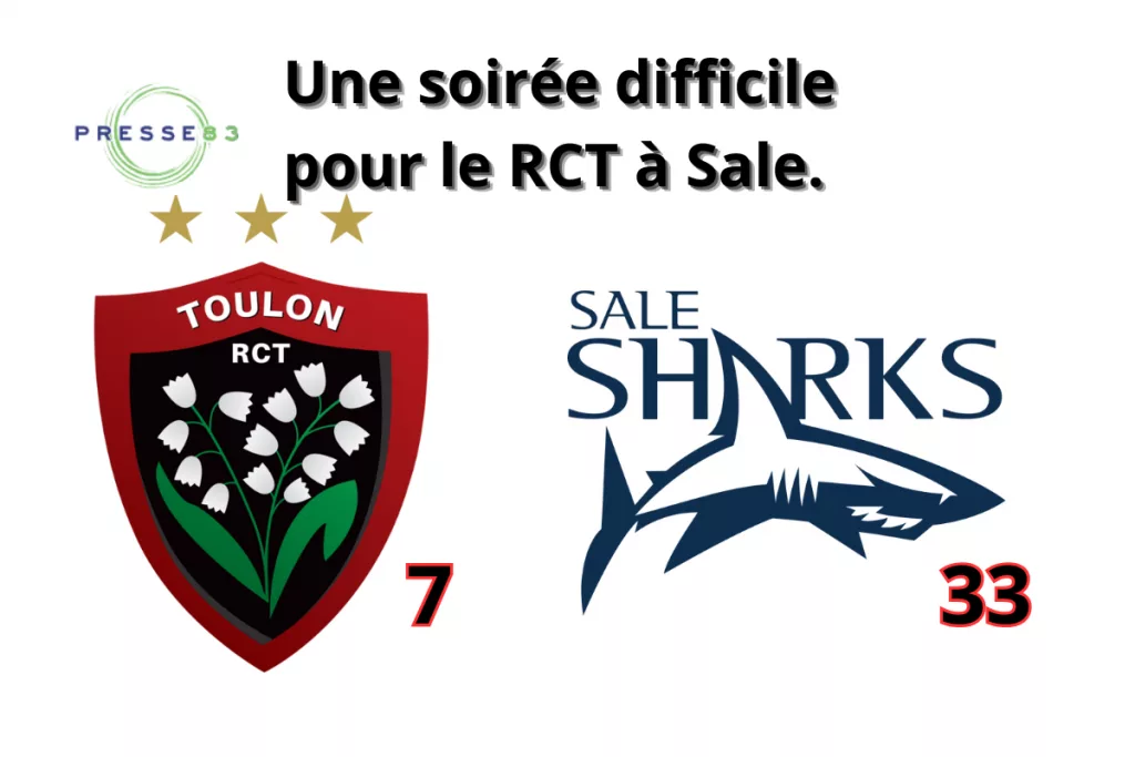 Les Sharks s’imposent avec brio.