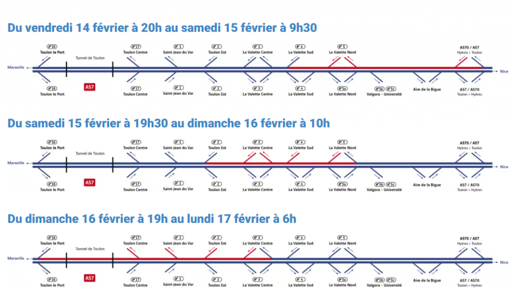 Amélioration de la circulation sur l'A57 grâce à des travaux nocturnes.