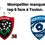 Toulon s'impose à Béziers et conforte sa place en haut du classement.