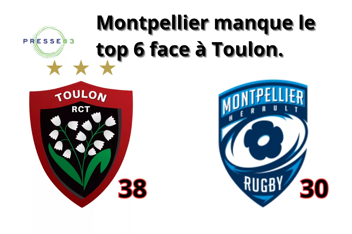 Toulon s'impose à Béziers et conforte sa place en haut du classement.