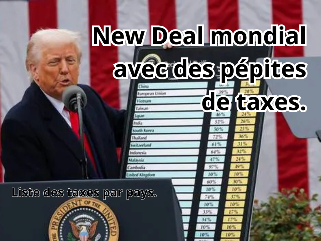Réactions des économistes face aux nouvelles mesures.
