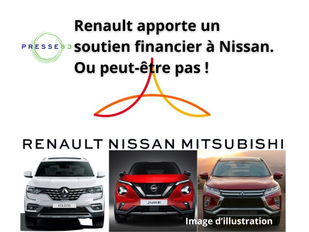 Réduction des participations croisées.