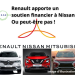 Réduction des participations croisées.