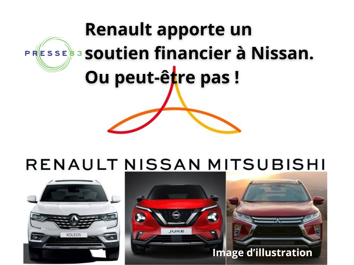 Réduction des participations croisées.